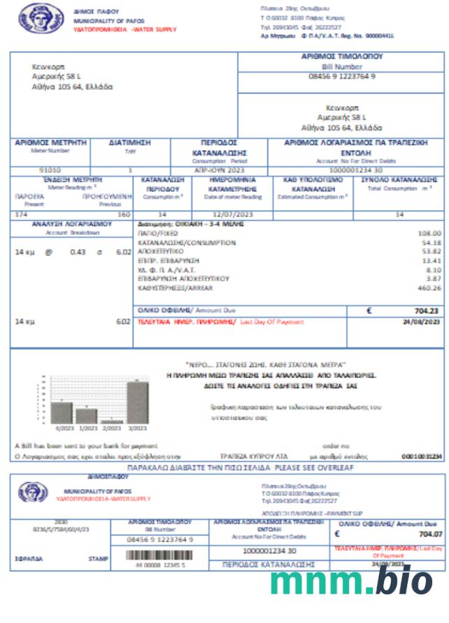Cyprus water utility busines bill